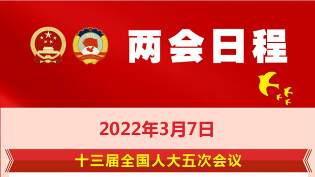 3月7日：人代會(huì)審查計(jì)劃、預(yù)算報(bào)告 審議地方組織法修正草案 政協(xié)委員進(jìn)行大會(huì)發(fā)言