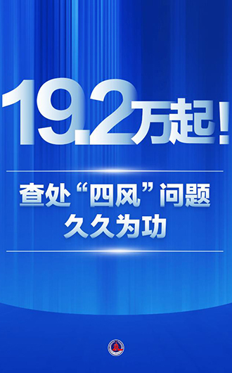 19.2萬起！查處“四風(fēng)”問題久久為功